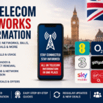UK Telecom Networks Information