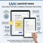 Syrenis Strategic Initiatives