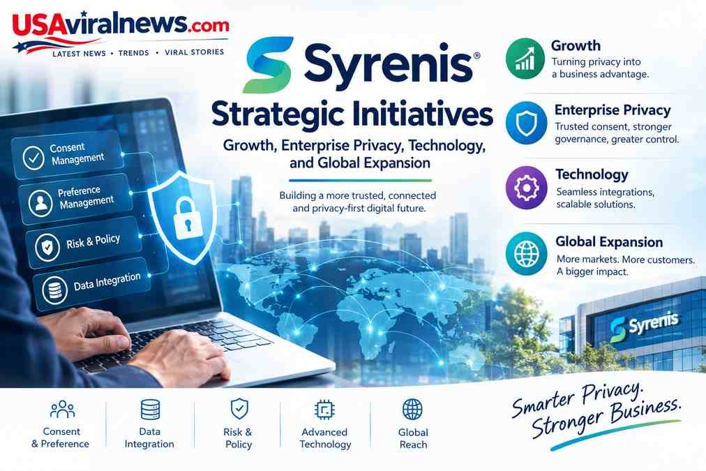 syrenis-strategic